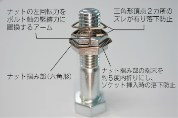 チェンジロック画像